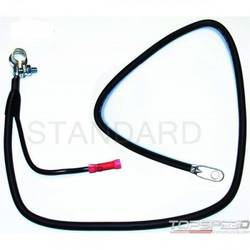 Battery Cable