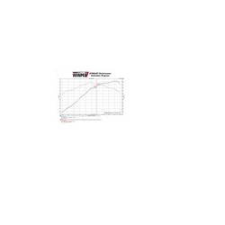 11-14 MUSTANG GT V8-5.0L 304SS 3IN AB EXH W/O MUFF
