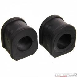 Suspension Stabilizer Bar Bushing Kit