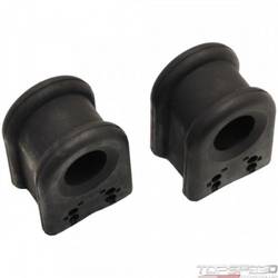 Suspension Stabilizer Bar Bushing Kit