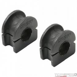 Suspension Stabilizer Bar Bushing Kit