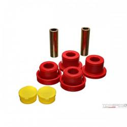 FRT RADIUS ARM BUSHING SET