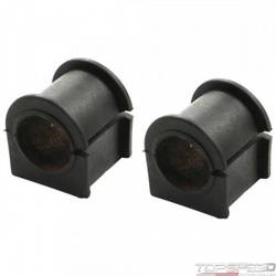 Suspension Stabilizer Bar Bushing Kit
