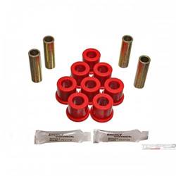CONTROL ARM BUSHING SET