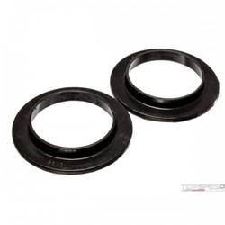 COIL SPRING ISOLATOR SET