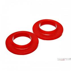 COIL SPRING ISOLATOR SET