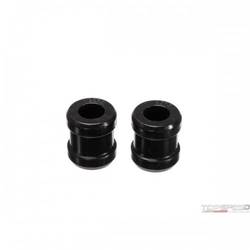 CHYS 3/4in. SHOCK EYE BUSHING