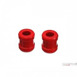 CHYS 3/4in. SHOCK EYE BUSHING