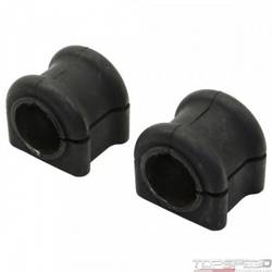 Suspension Stabilizer Bar Bushing Kit