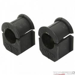 Suspension Stabilizer Bar Bushing Kit