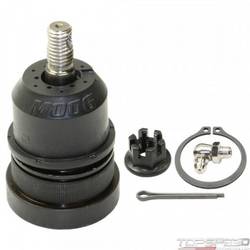 Suspension Ball Joint