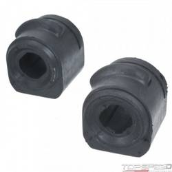 Suspension Stabilizer Bar Bushing Kit