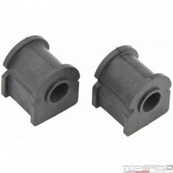 Suspension Stabilizer Bar Bushing Kit
