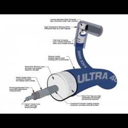 WIRE SET,ULTRA 40,SLEEVED
