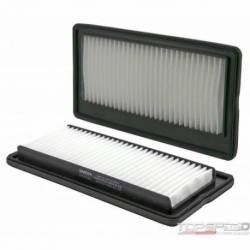 WIX Air Filter Panel