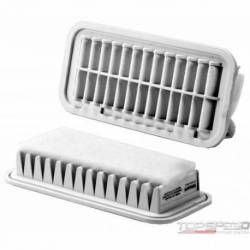 WIX Air Filter Panel