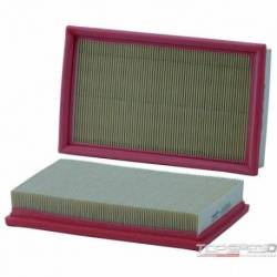 WIX Air Filter Panel