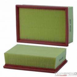 WIX Air Filter Panel