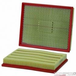 WIX Air Filter Panel