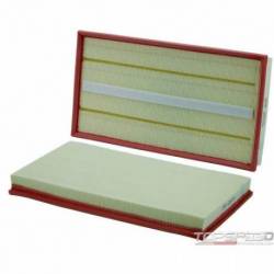 WIX Air Filter Panel