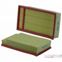 WIX Air Filter Panel