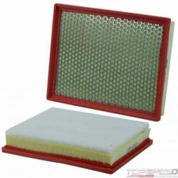 WIX Air Filter Panel