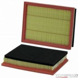 WIX Air Filter Panel