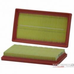 WIX Air Filter Panel