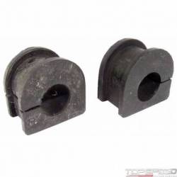 Suspension Stabilizer Bar Bushing Kit