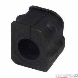 Suspension Stabilizer Bar Bushing Kit