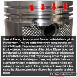 SBC 4.06 COATED PISTON SET