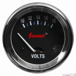 VOLTMETER 09 SERIES