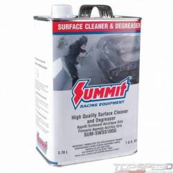 SURFACE CLEANER