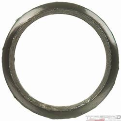 EXHAUST FLANGE GASKET